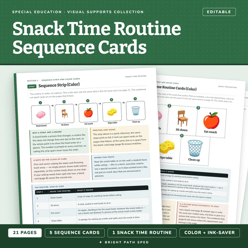 Snack Time Routine Visual Schedule Cards, image 1 of 4