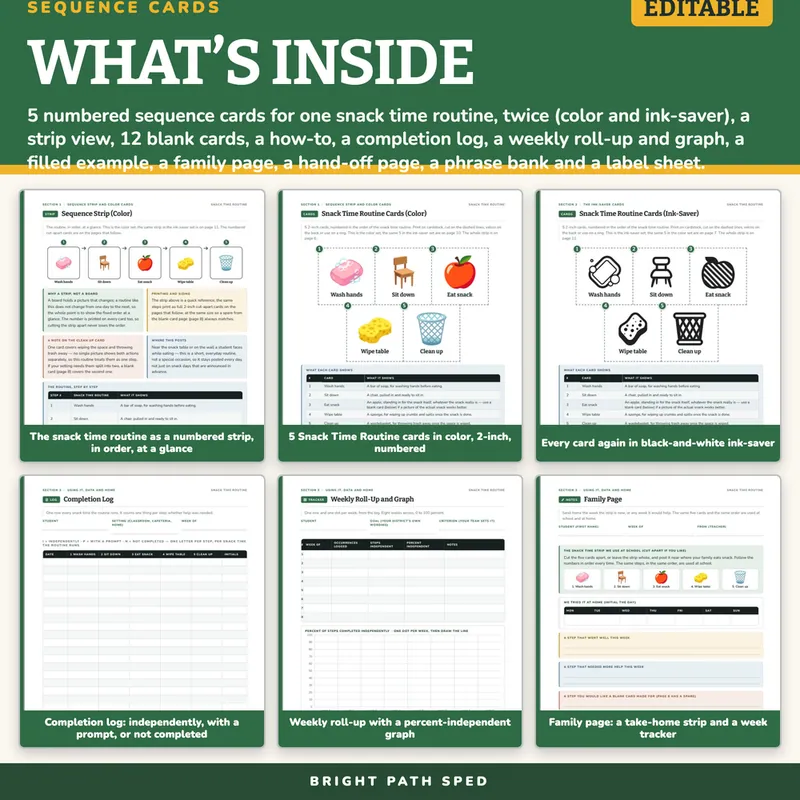 Snack Time Routine Visual Schedule Cards, image 2 of 4