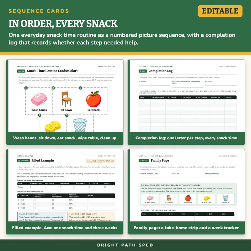 Snack Time Routine Visual Schedule Cards, image 3 of 4