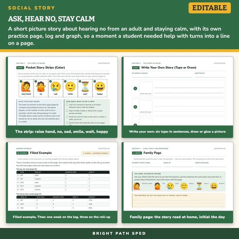 Social Story: Accepting No Picture Cards and Practice Sequence, image 3 of 4