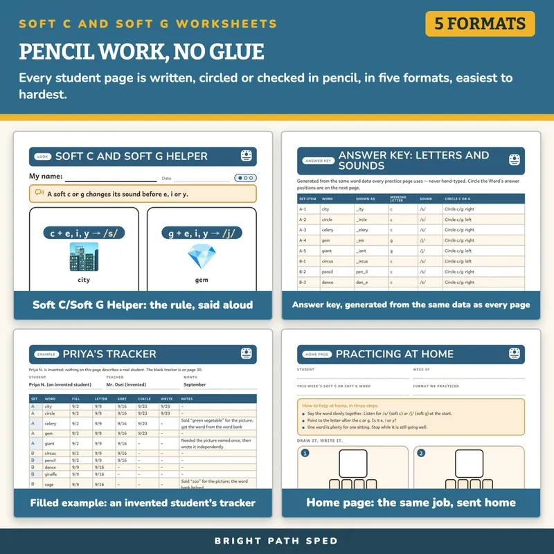 Soft C and Soft G Worksheets, image 3 of 4
