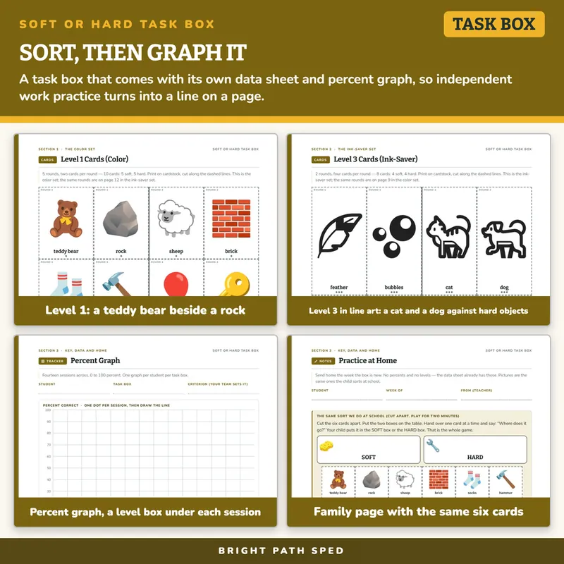 Soft or Hard Sort Task Box, image 3 of 4