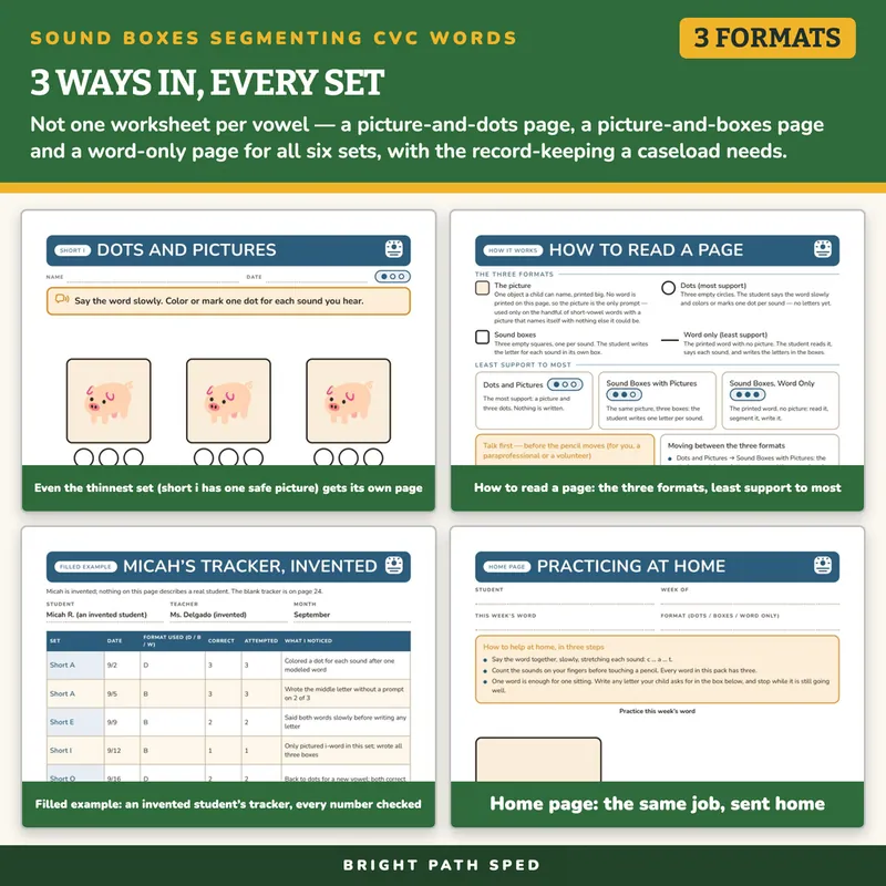 Sound Boxes Segmenting CVC Words Worksheets, image 3 of 4