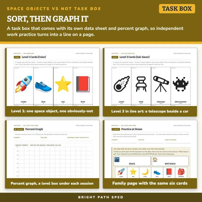 Space Objects Sort Task Box, image 3 of 4