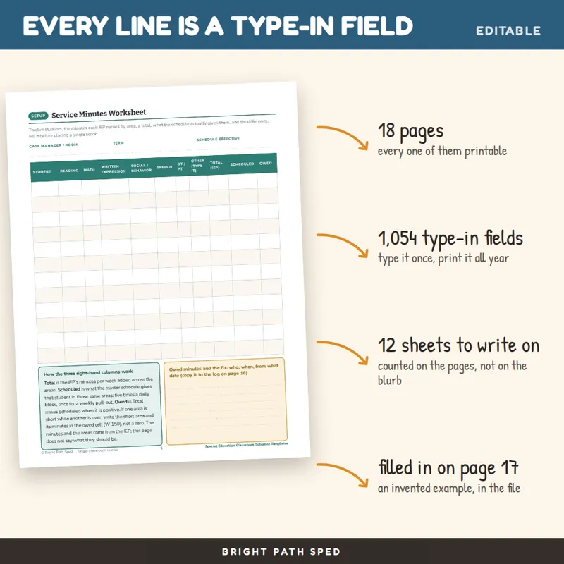 Special Education Classroom Schedule Template Editable, image 2 of 4