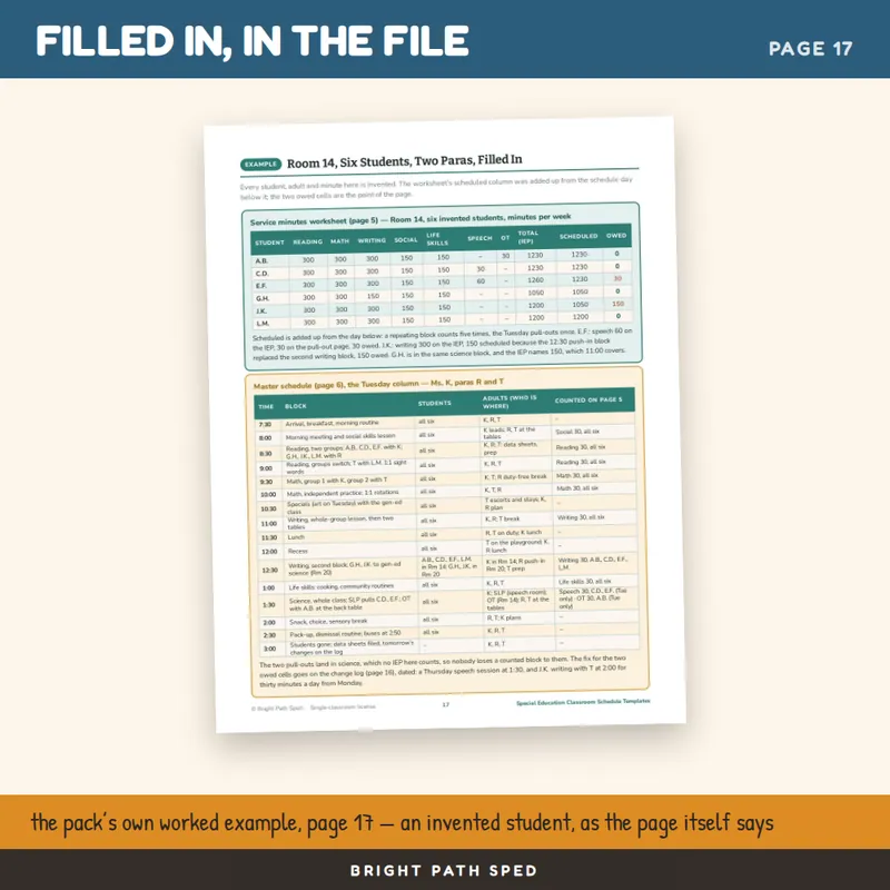 Special Education Classroom Schedule Template Editable, image 4 of 4