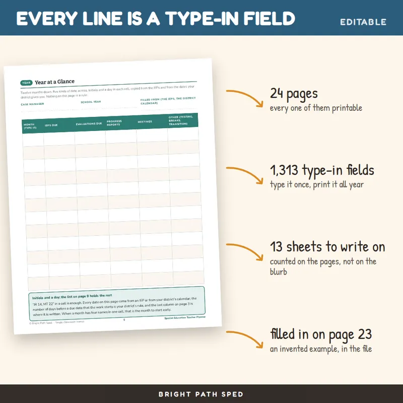 Special Education Teacher Planner Editable, image 2 of 4