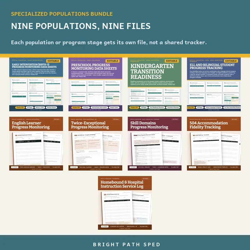 Specialized Populations Progress Monitoring Bundle, image 2 of 3