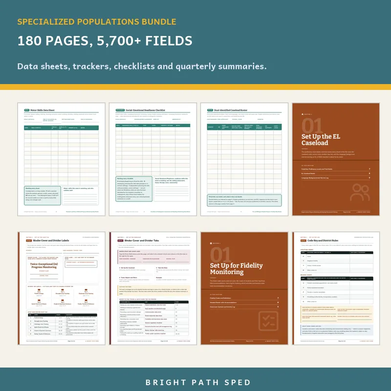 Specialized Populations Progress Monitoring Bundle, image 3 of 3