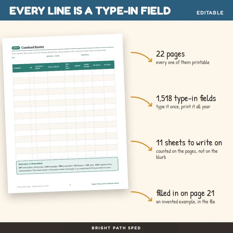 Speech Therapy Data Collection Sheets Editable, image 2 of 4