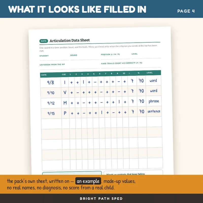 Speech Therapy Data Sheets FREE, image 4 of 4