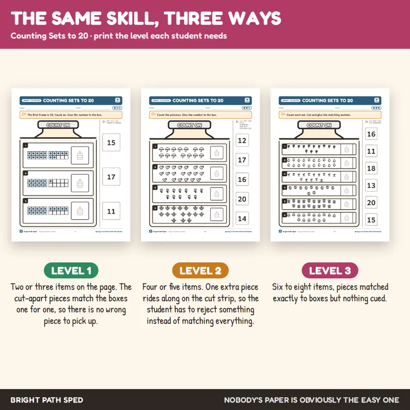 Spring Math K-1 Cut and Paste, image 3 of 4