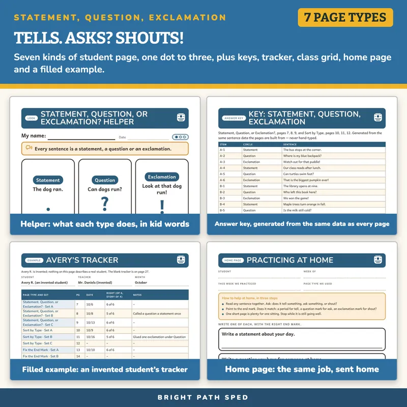 Statements, Questions, and Exclamations Worksheets, image 3 of 4