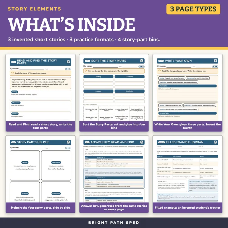 Story Elements Worksheets, image 2 of 4