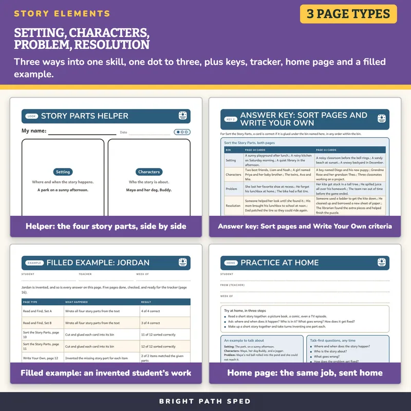 Story Elements Worksheets, image 3 of 4