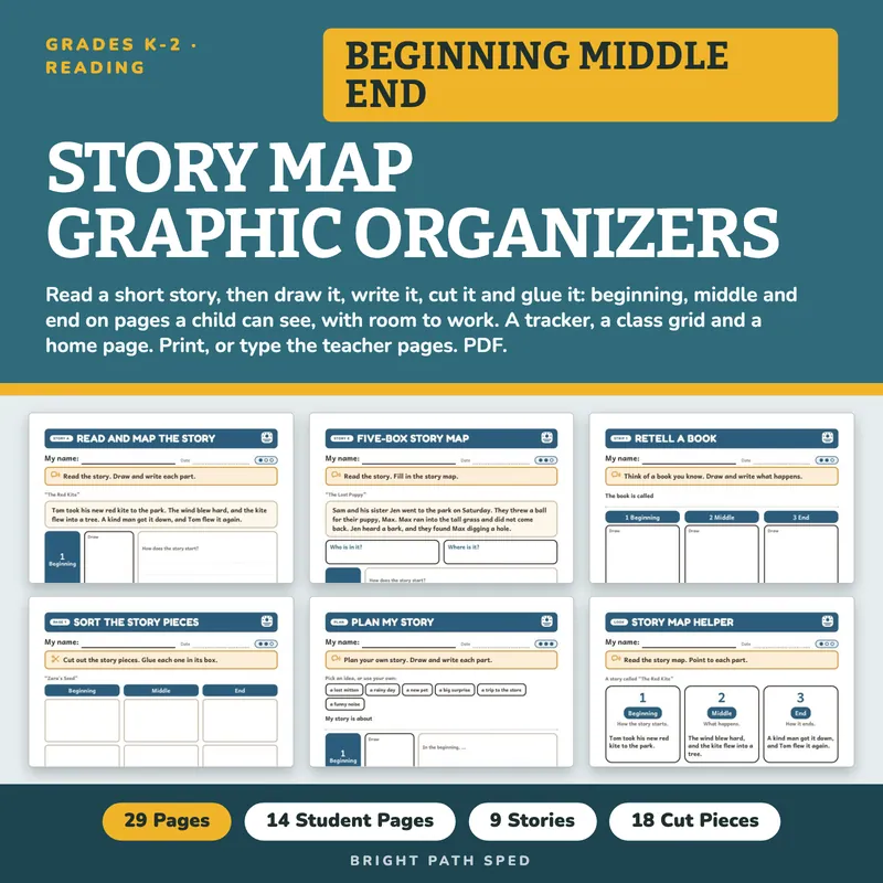 Story Map, image 1 of 4