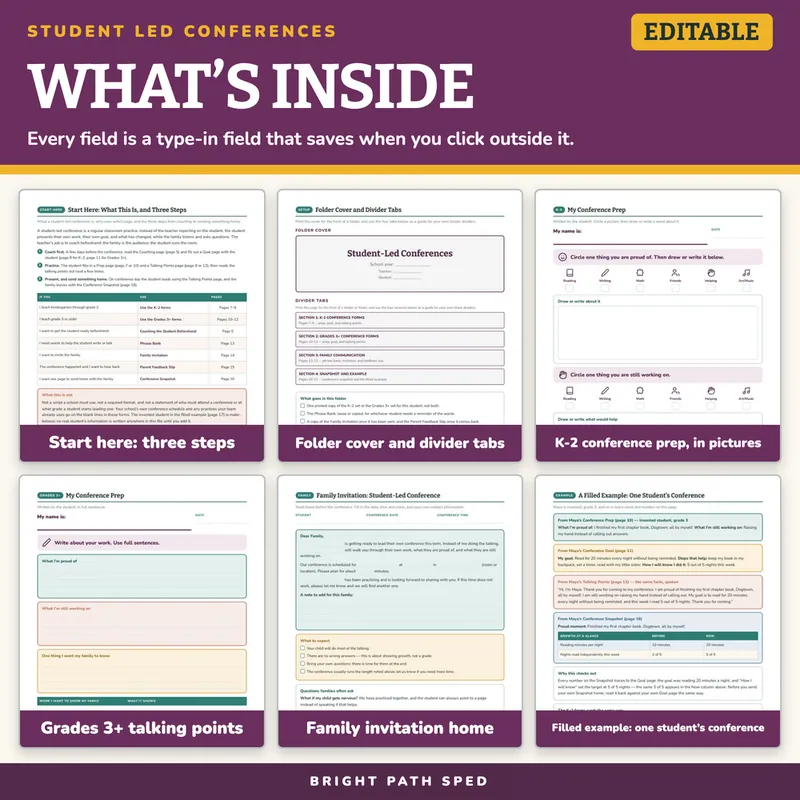 Student Led Conferences Editable, image 2 of 4