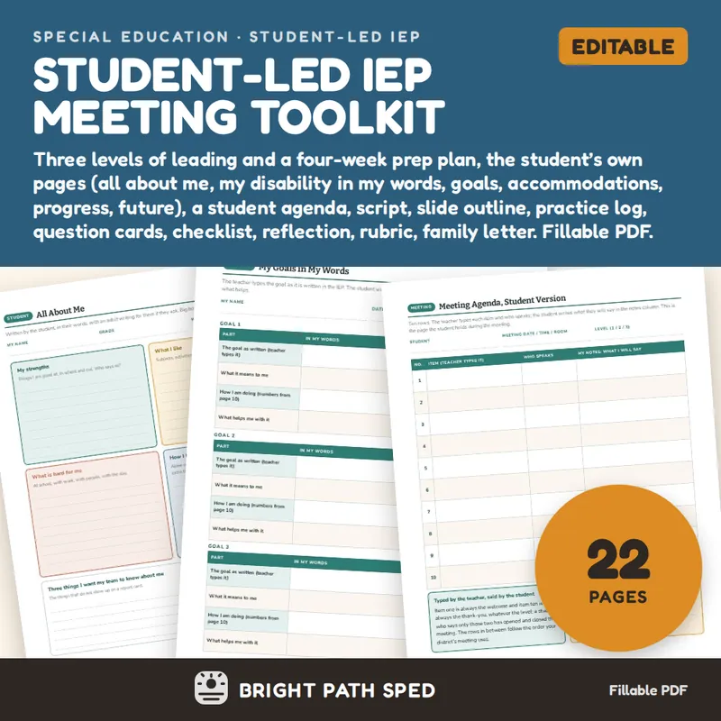 Student Led IEP Meeting Toolkit Editable, image 1 of 4