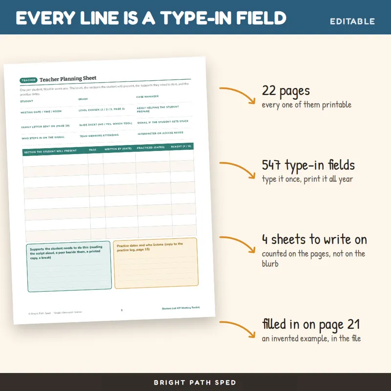 Student Led IEP Meeting Toolkit Editable, image 2 of 4