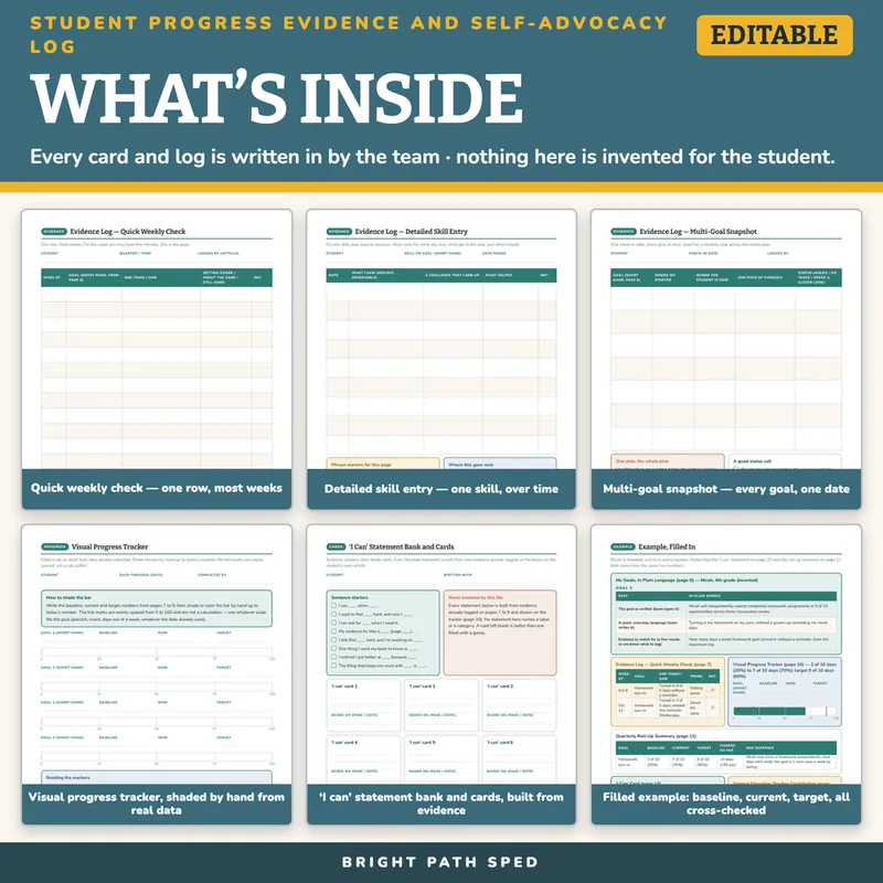 Student Progress Evidence and Self-Advocacy Log Editable, image 2 of 4