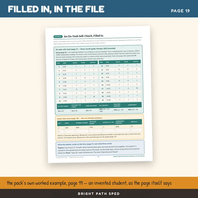 Student Self Monitoring Checklists Editable, image 4 of 4