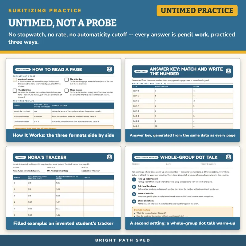 Subitizing Practice Worksheets, image 3 of 4