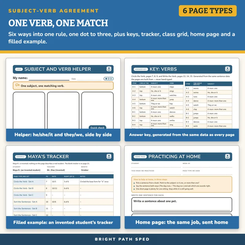 Subject-Verb Agreement Worksheets, image 3 of 4