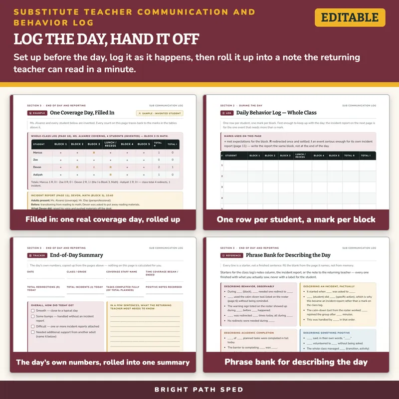 Substitute Teacher Classroom Management and Communication Log Editable, image 3 of 4