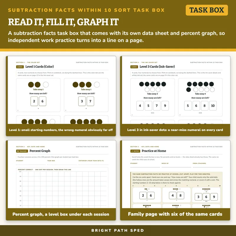 Subtraction Facts within 10 Sort Task Box, image 3 of 4