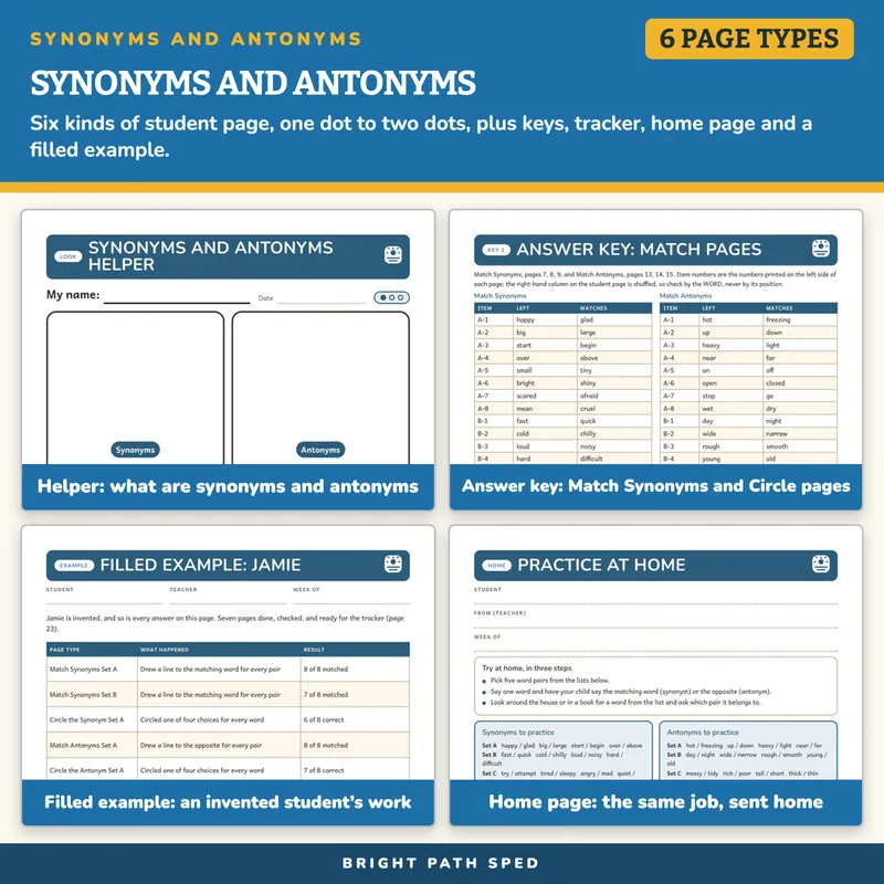 Synonyms and Antonyms Worksheets, image 3 of 4