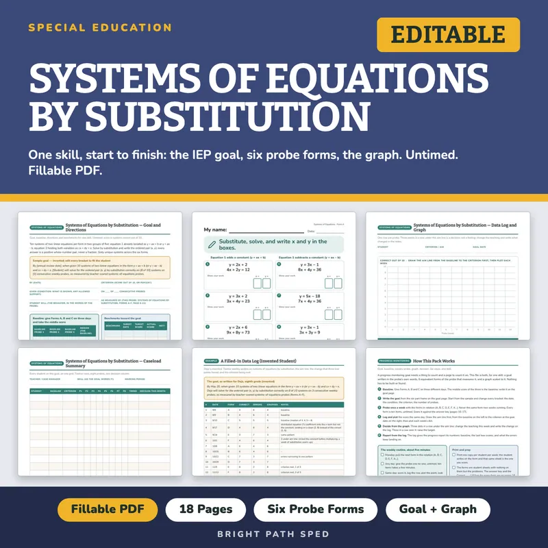 Systems of Equations by Substitution Progress Monitoring Probes, image 1 of 4