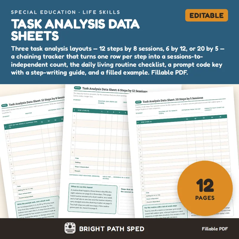 Task Analysis Data Sheets Editable, image 1 of 4