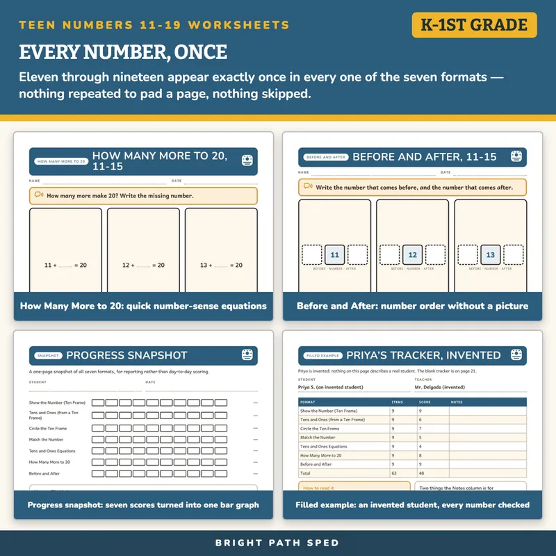 Teen Numbers 11-19 Worksheets, image 3 of 4