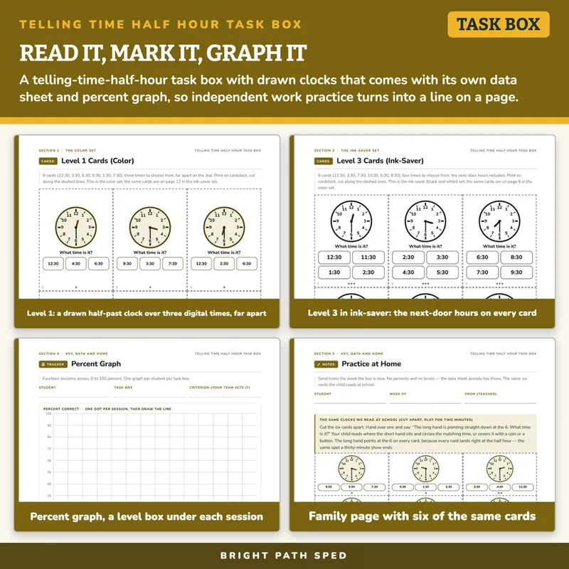 Telling Time Half Hour Task Box, image 3 of 4