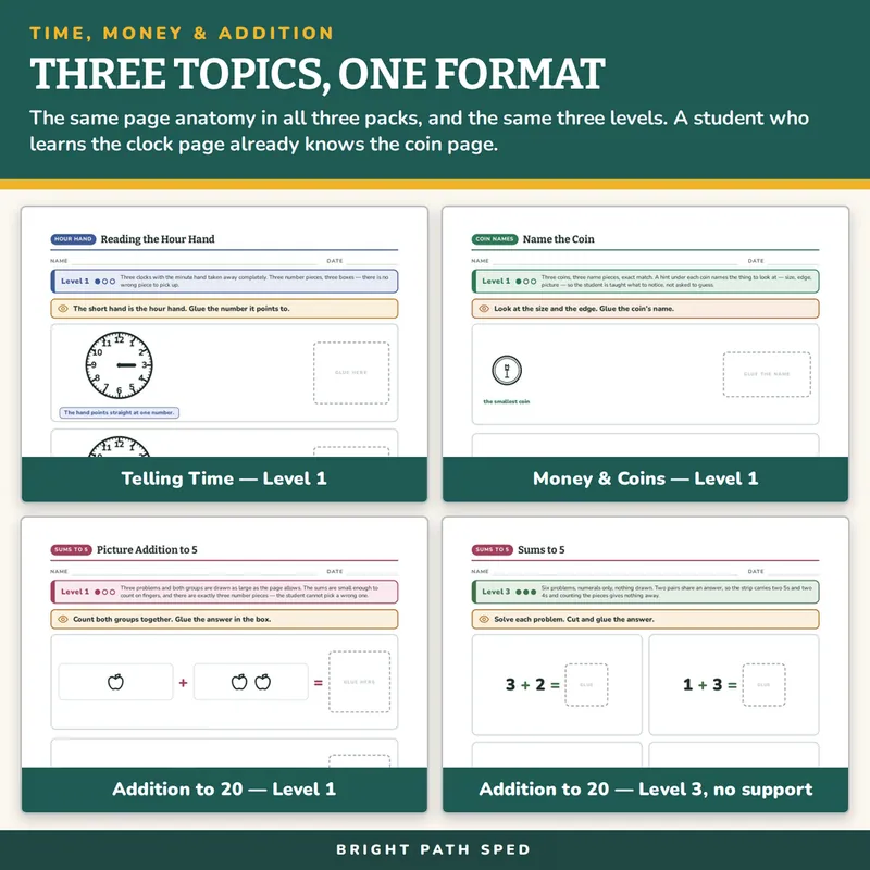 Telling Time Money Addition to 20 Cut and Paste Bundle 3 Levels SPED Math, image 3 of 3