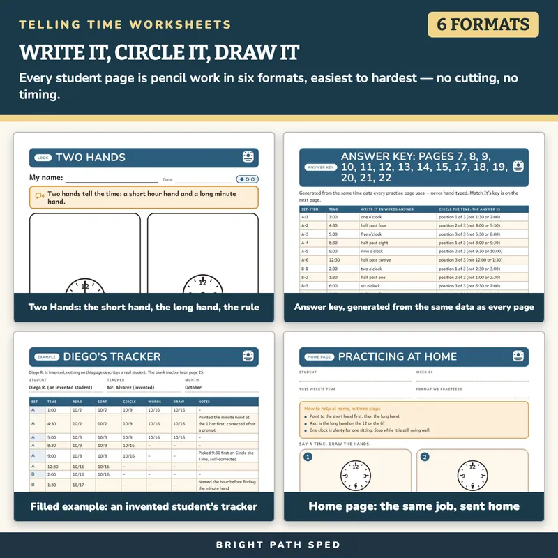 Telling Time to the Hour and Half Hour Worksheets, K-1st, image 3 of 4