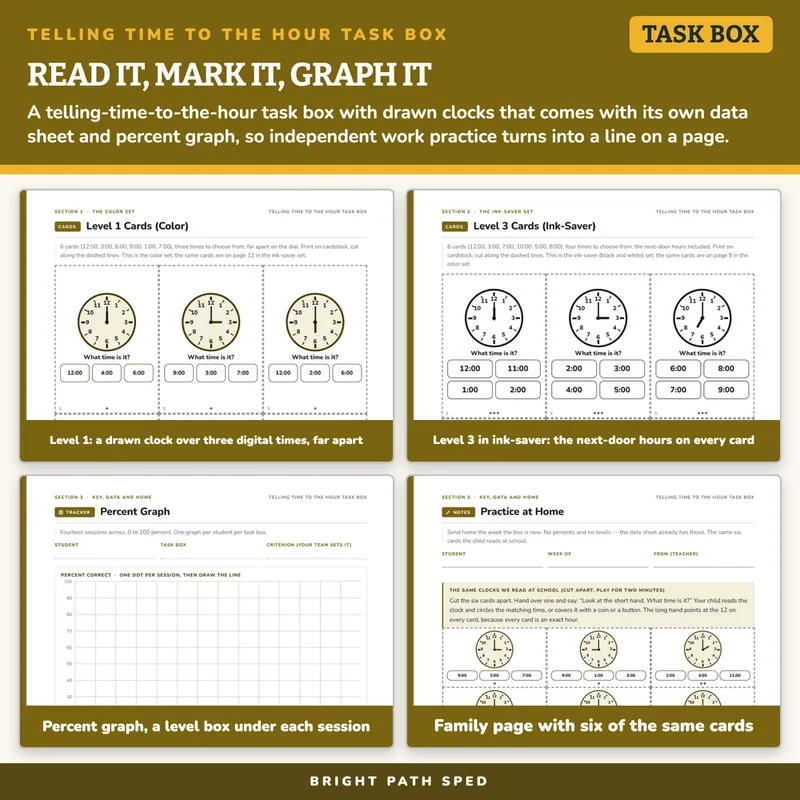 Telling Time to the Hour Task Box, image 3 of 4
