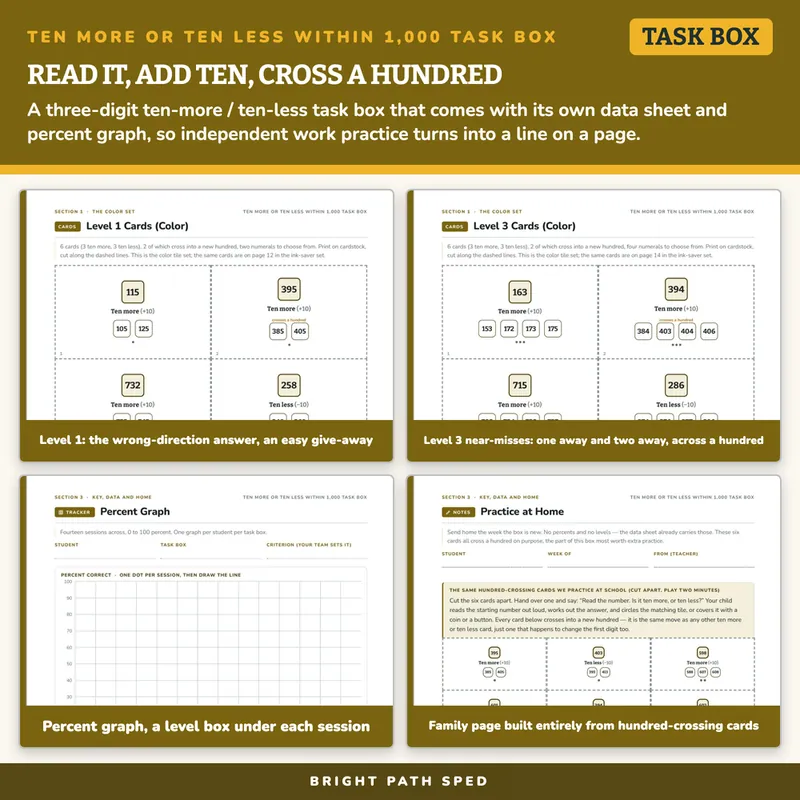 Ten More or Ten Less Within 1,000 Task Box, image 3 of 4