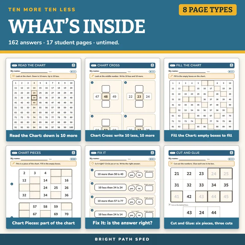 Ten More Ten Less Worksheets, image 2 of 4