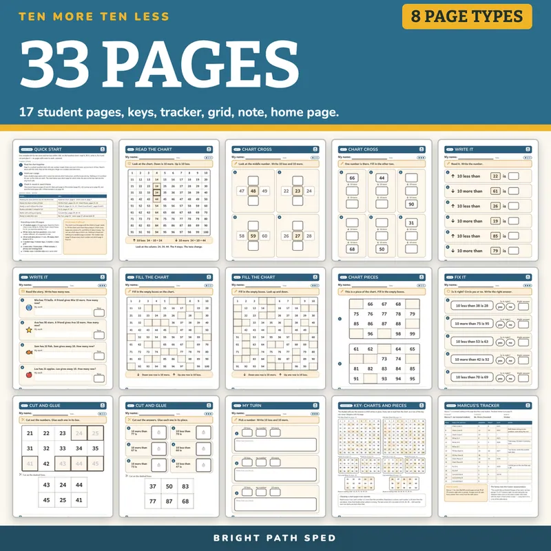 Ten More Ten Less Worksheets, image 4 of 4