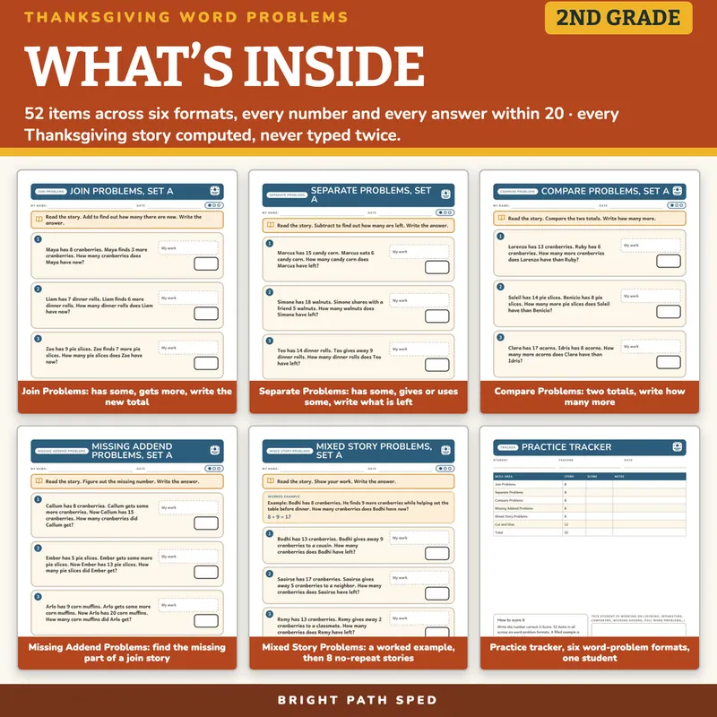 Thanksgiving Addition and Subtraction Word Problems Worksheets, image 2 of 4