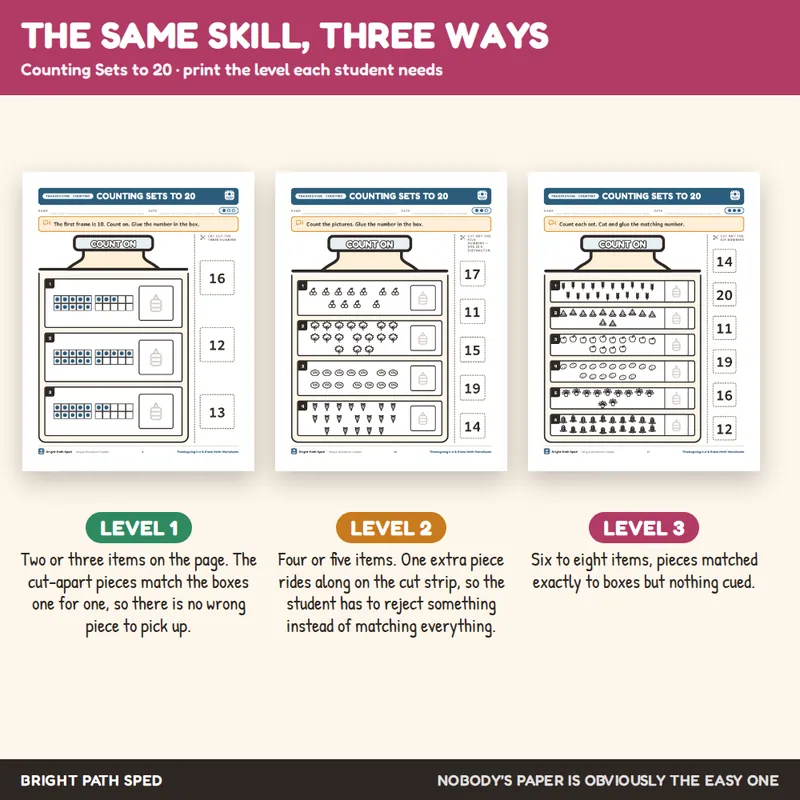 Thanksgiving Cut and Paste Math Worksheets, image 3 of 4