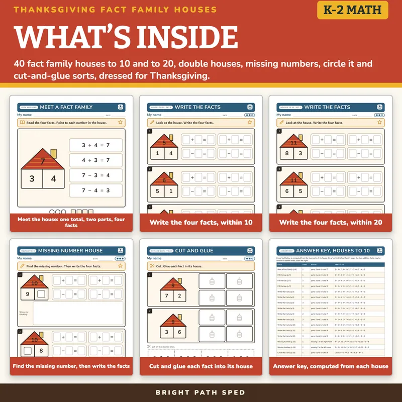 Thanksgiving Fact Family Worksheets, image 2 of 4