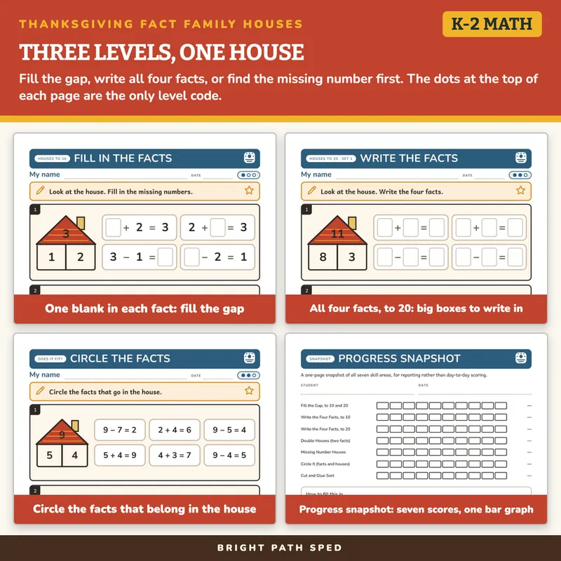 Thanksgiving Fact Family Worksheets, image 3 of 4