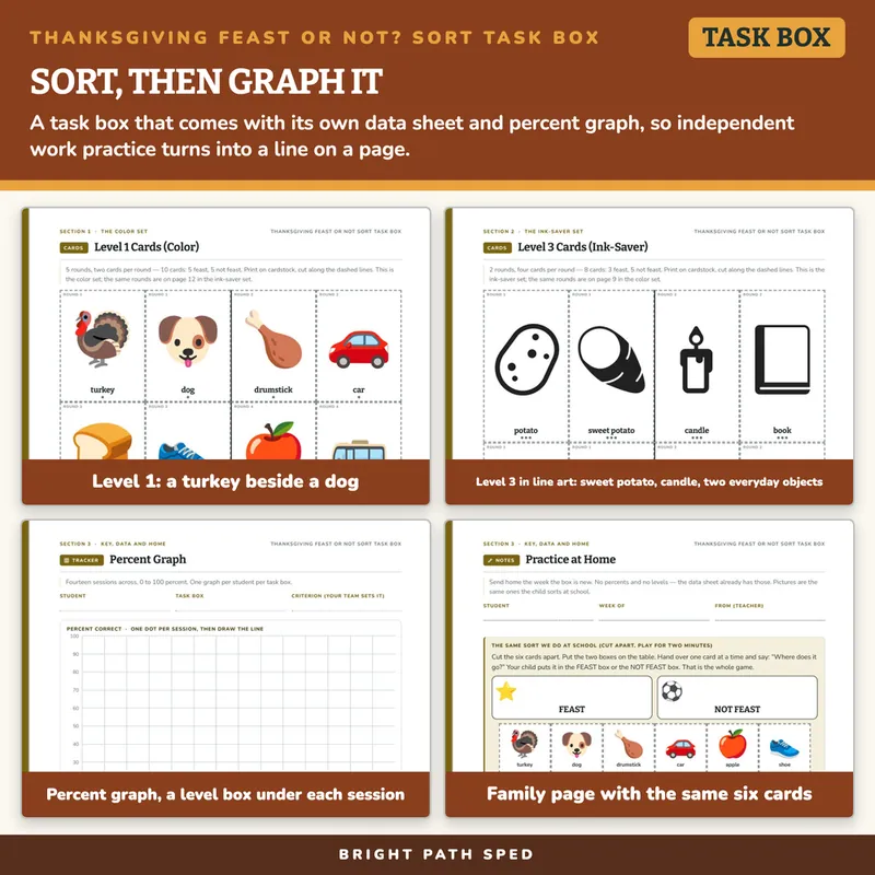 Thanksgiving Feast Sort Task Box, image 3 of 4