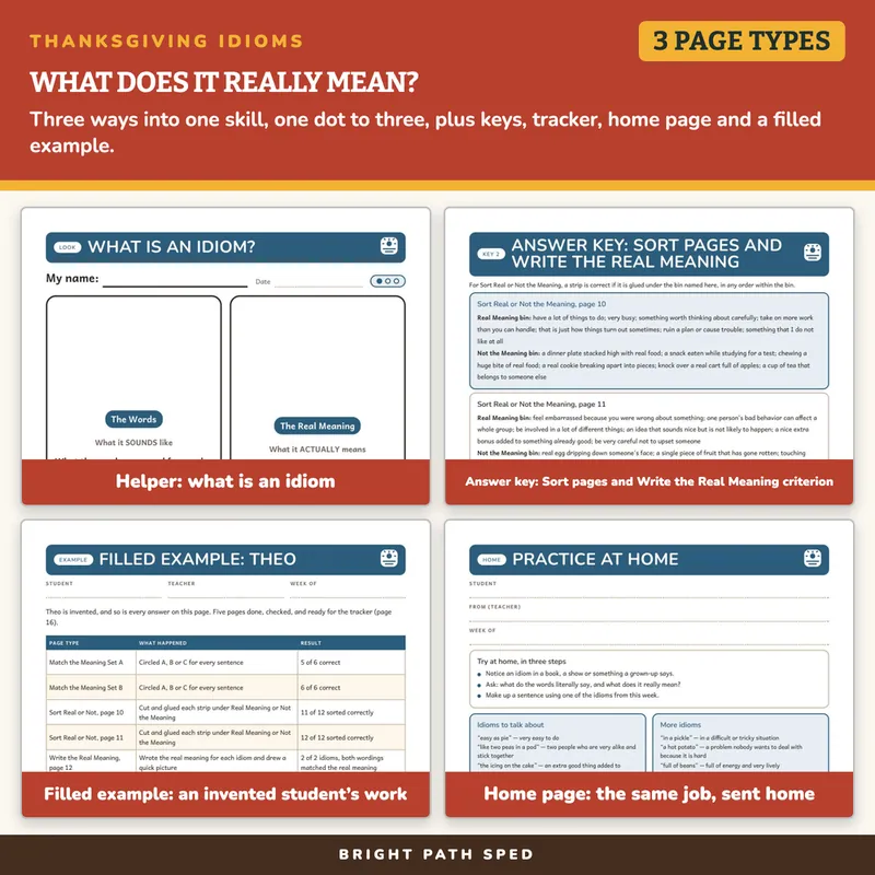 Thanksgiving Idioms Worksheets, image 3 of 4