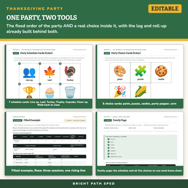 Thanksgiving Party Visual Schedule and Choice Board Editable, image 3 of 4