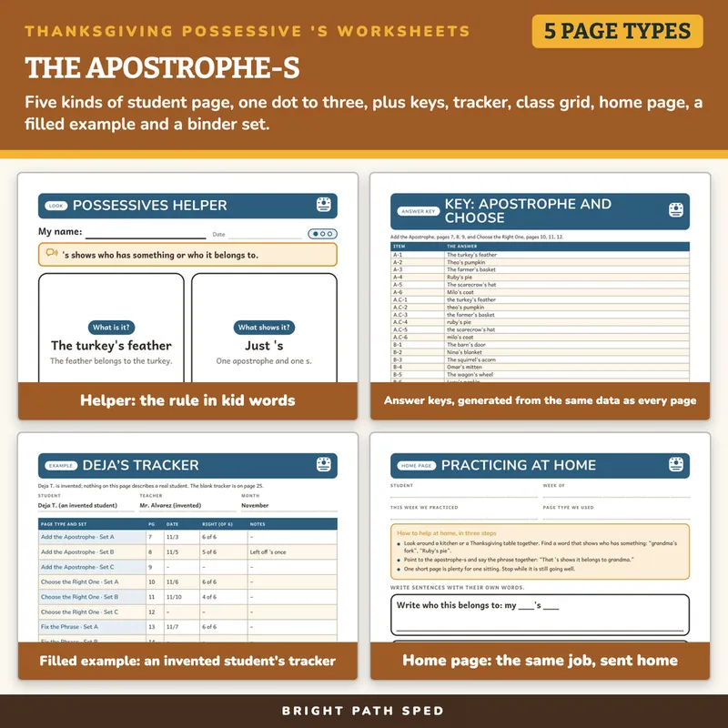 Thanksgiving Possessive Nouns Worksheets, image 3 of 4