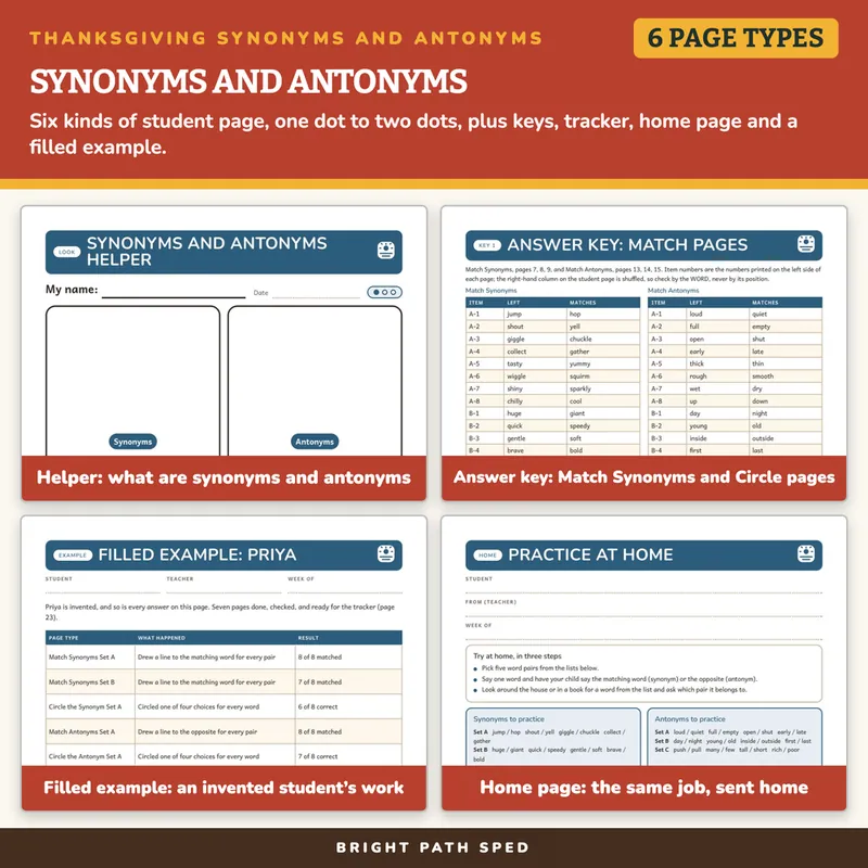 Thanksgiving Synonyms and Antonyms Worksheets, image 3 of 4