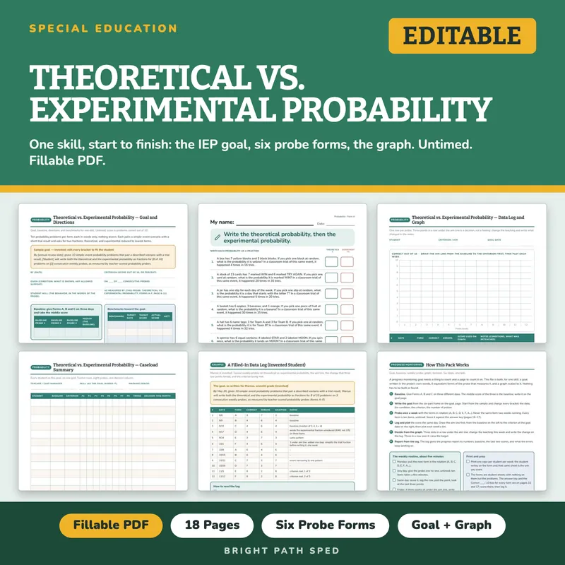 Theoretical vs. Experimental Probability Progress Monitoring Probes, image 1 of 4
